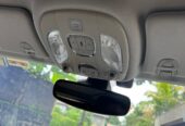Jeep Compass Limited -Full Option 2019