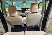 Suzuki Wagon R FX Safety 2017