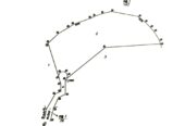 Land for Sale Matara