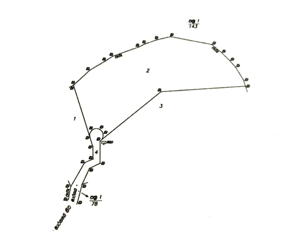 Land for Sale Matara