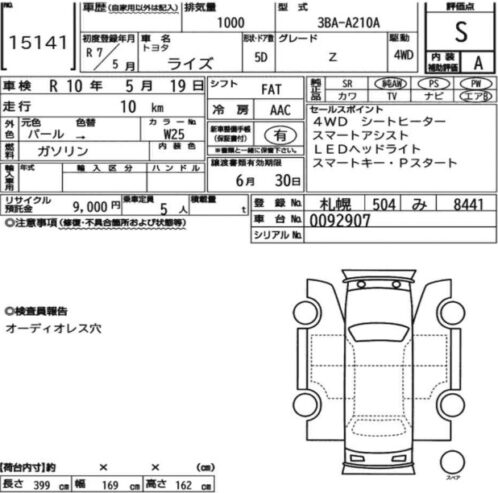 Toyota Raize Z Grade 2025