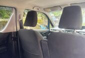 Suzuki Wagon R FX Safety 2017