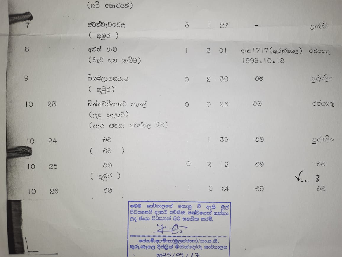 Land for Sale in Galgamuwa