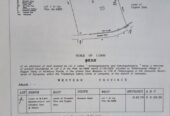 Coconut Land for Sale Thibbatugoda