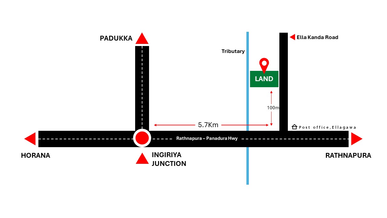 Land for Sale in Ingiriya