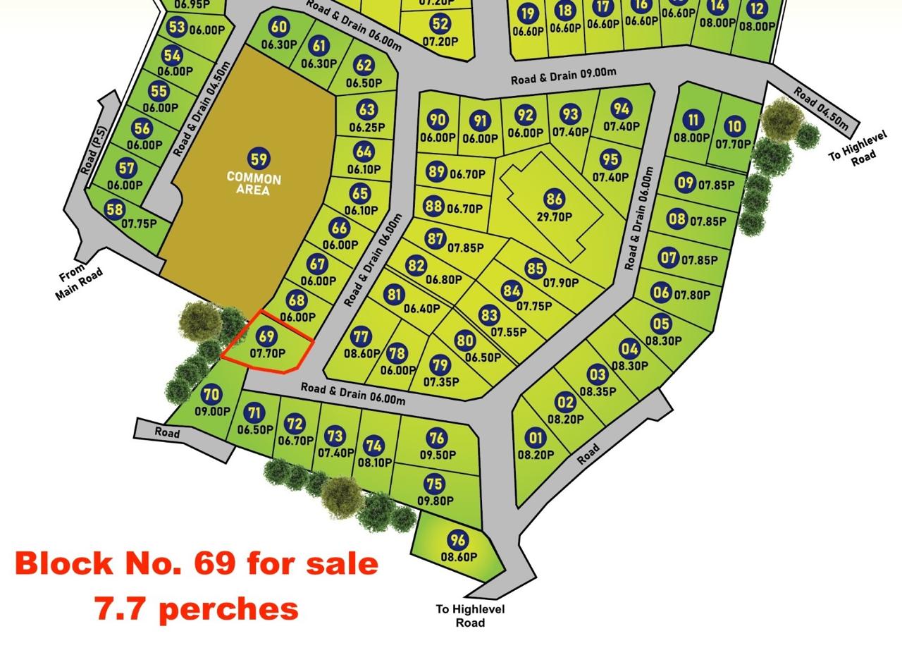 Land for Sale in Watareka 7.7 Perches Near High-Level Road